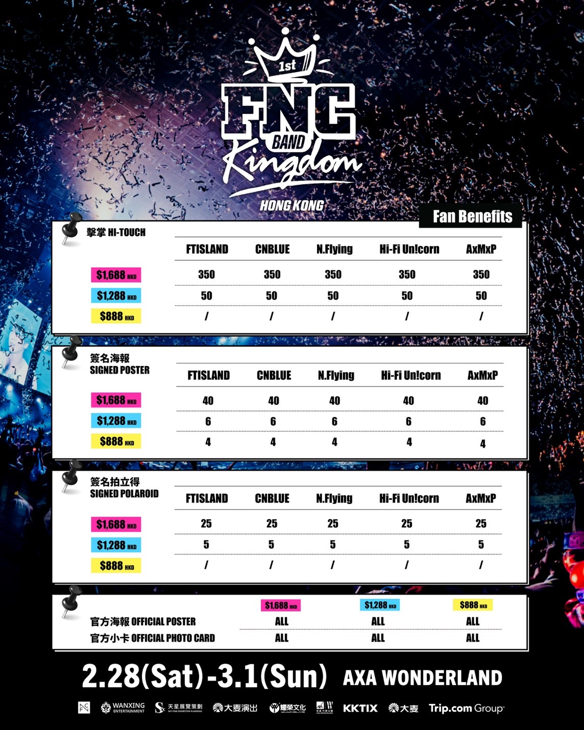 1st FNC BAND KINGDOM IN HONG KONG ファンベネフィット